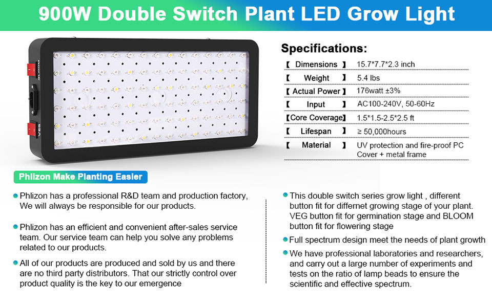     1.PPFD Value : PPFD is Photosynthetic Photon Flux Density. When you choose a plant light, you should compare the PPFD values of different plant lights. The larger the value, the better the growth of the plant.      2.Actual Power: Because the actual power of the plant light always varies with different conditions, all Amazon sellers use the rated power to describe the power of the product because the rated power is constant. When you pick a LED grow light, the rated power of the plant light is a reference, and more importantly is the actual power.      3.Core Coverage: In addition to the above two, when you choose a plant light, you also need to compare the cover area of different plant lights, of course, the size of the core coverage area. In general, in germination stage, you can hang the plant light higher and the cover area is larger. In flowering stage you can hang the plant light lower and the cover area is smaller because the plant needs more light at this stage. You have to compare different coverage areas to choose the plant light that suits you.
